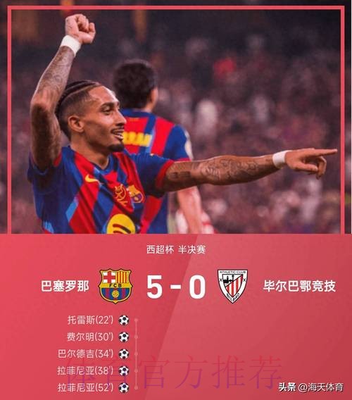 西超杯-拉菲尼亚2射1传 巴萨5-0毕巴进决赛 西超杯-拉菲尼亚2射1传 巴萨5-0毕巴进决赛