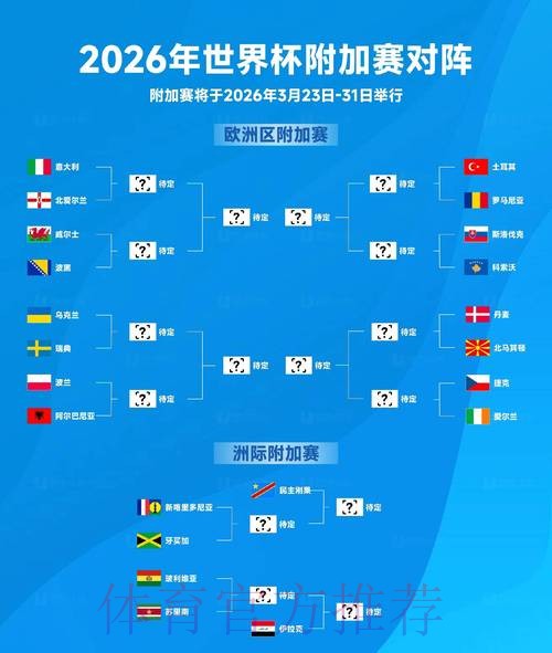2026世界杯下注官网最佳