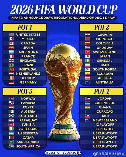 世界杯外围最佳 世界杯外围最佳