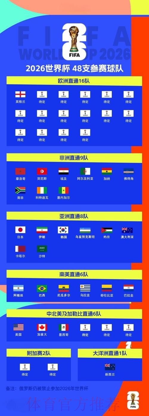 2026世界杯下注官网最佳
